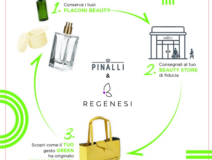 Pinalli_Greenroutine