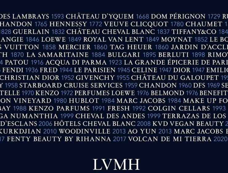 LVMH